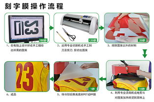 內(nèi)衣燙畫柯式燙畫等都屬于個(gè)性圖案訂制